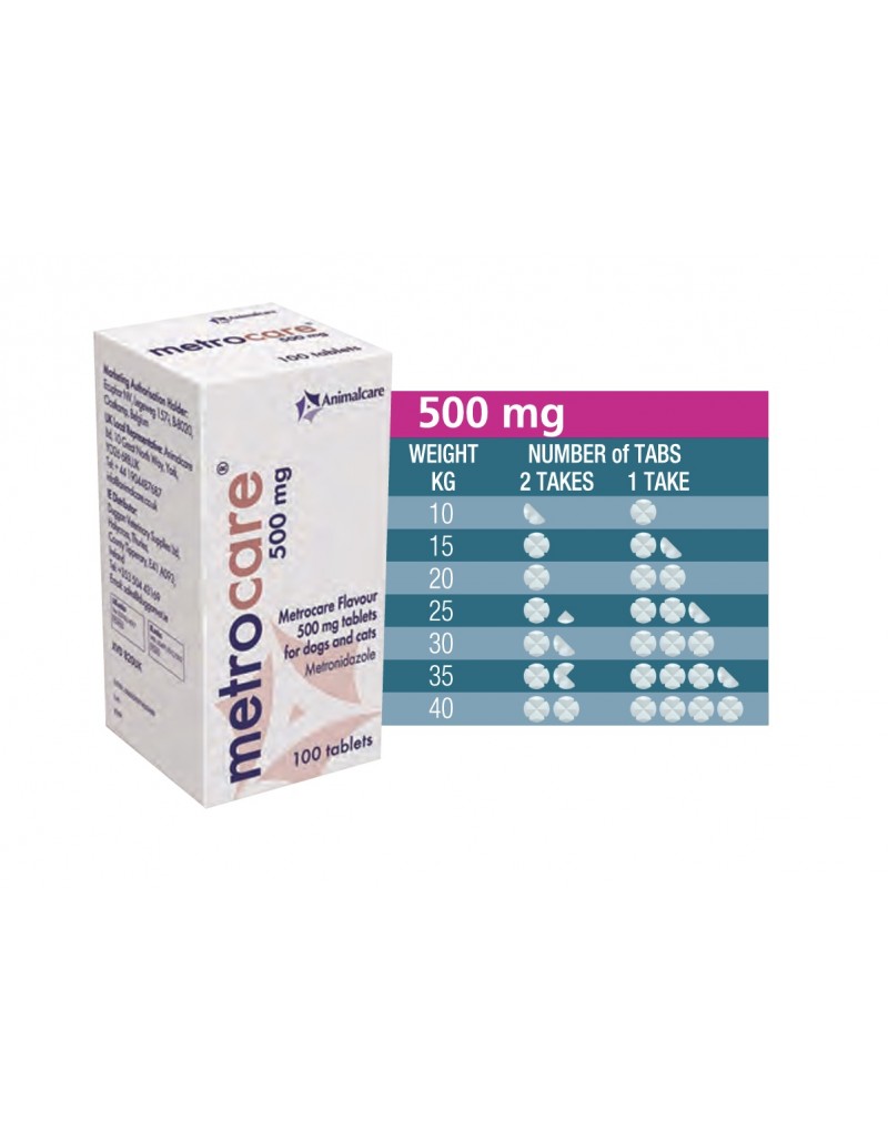 Metrocare 500 mg - 10tb