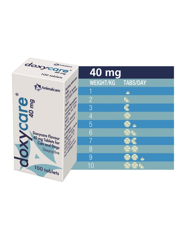 Doxycare 40 mg - 10 tb